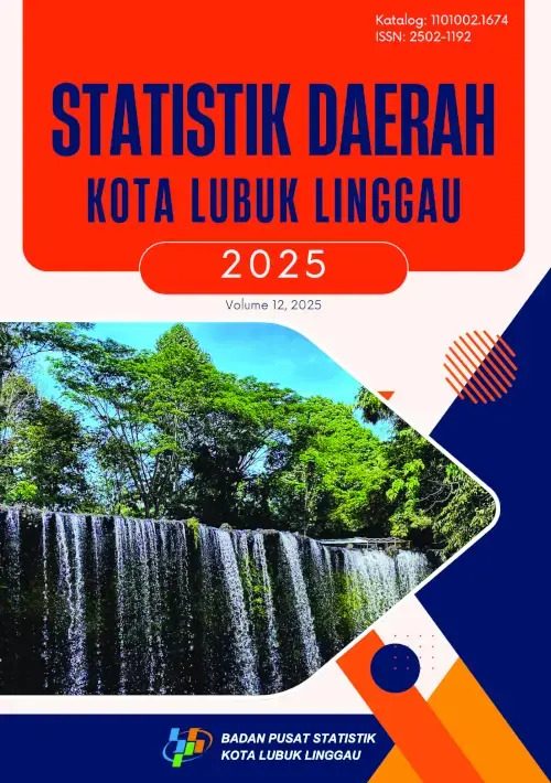 Statistik Daerah Kota Lubuk Linggau 2025